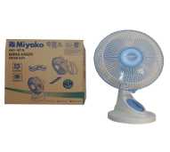 DESK FAN (KIPAS ANGIN)