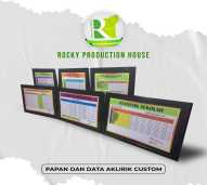 PAPAN DATA AKLIRIK CUSTOM (PENGGANDAAN PROVINSI JAMBI)