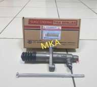 Sentral Kopling Bawah Mobil Kijang