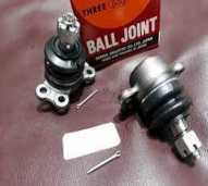 bolljoint bawah